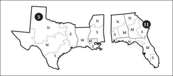 circuit borders